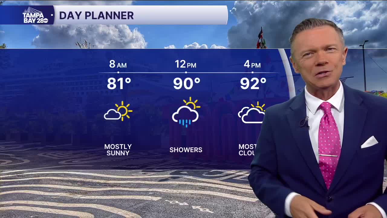 Forecast: No heat advisory today, still hot
