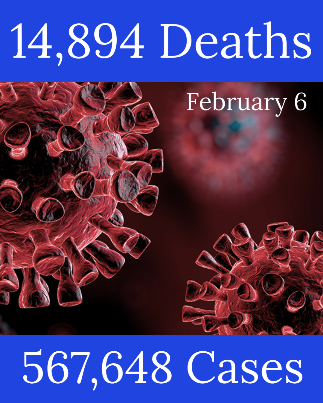 Michigan Coronavirus Update