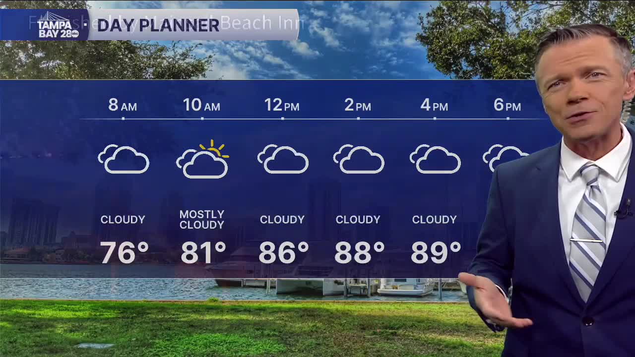 Forecast: Periods of clouds, near 90