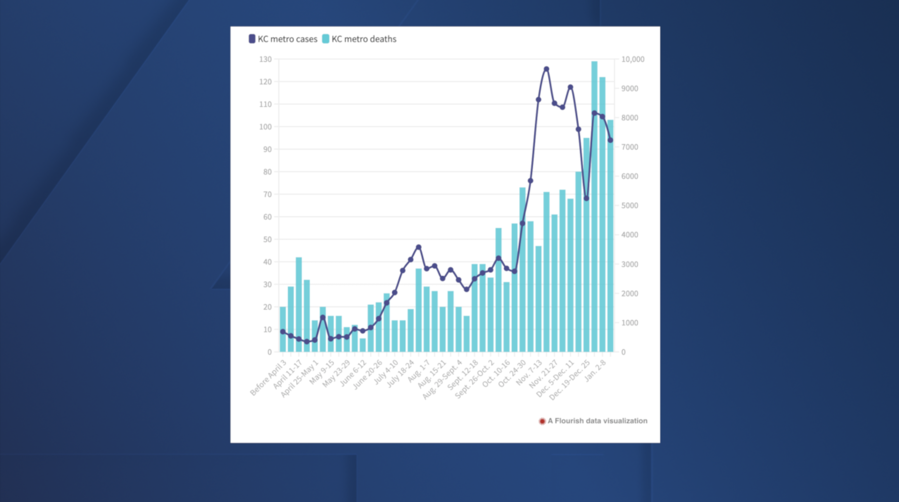 covid number jan18.png