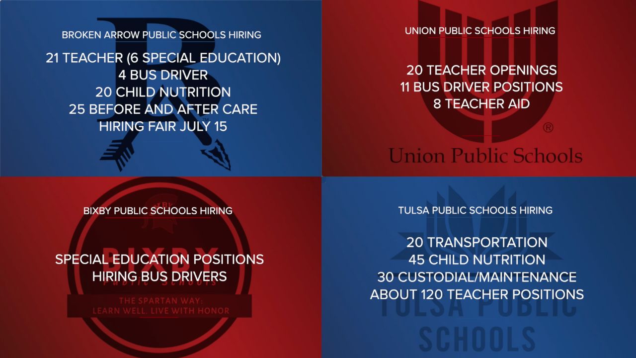 School district hiring