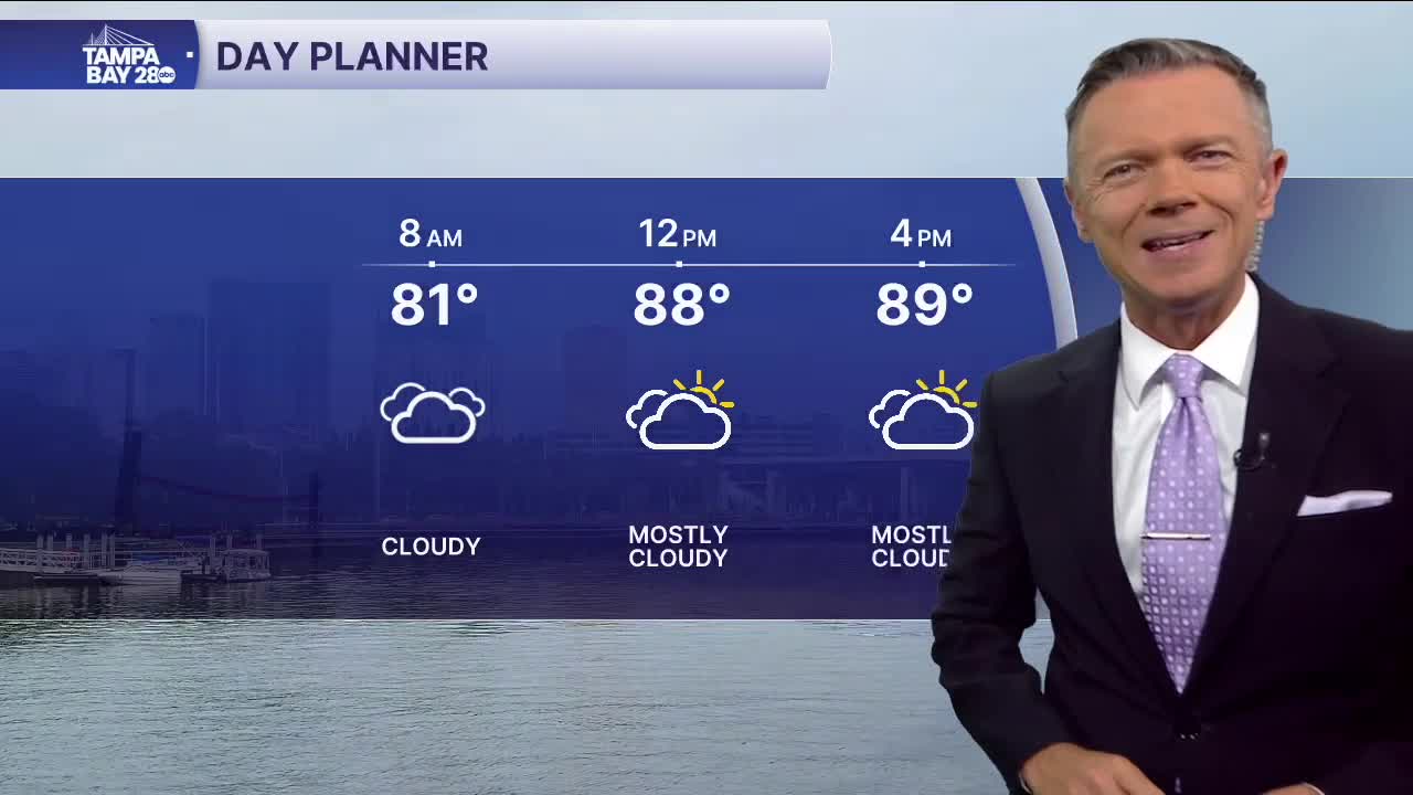 Forecast: Mostly cloudy, showers east possible