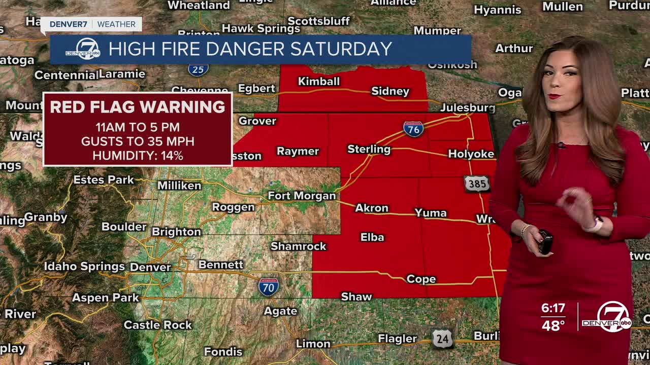 High Fire Danger Saturday