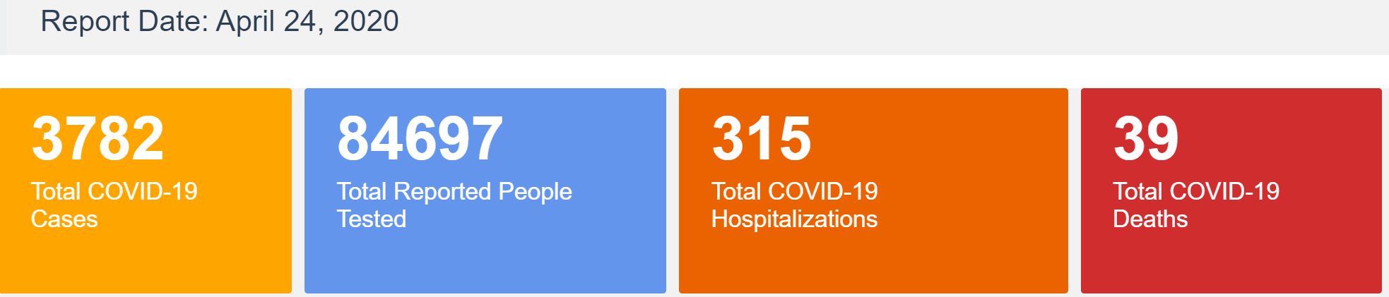 Friday numbers.JPG