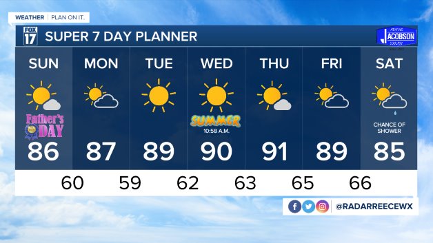 WXMI_7day.jpeg