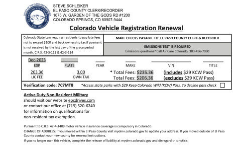 car-new-renewal-registration-postcard.png