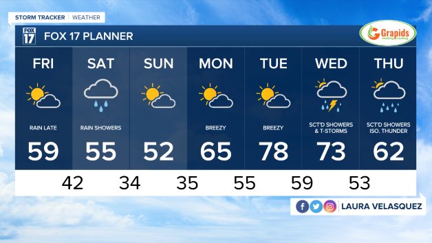 WXMI_7day (3).jpeg
