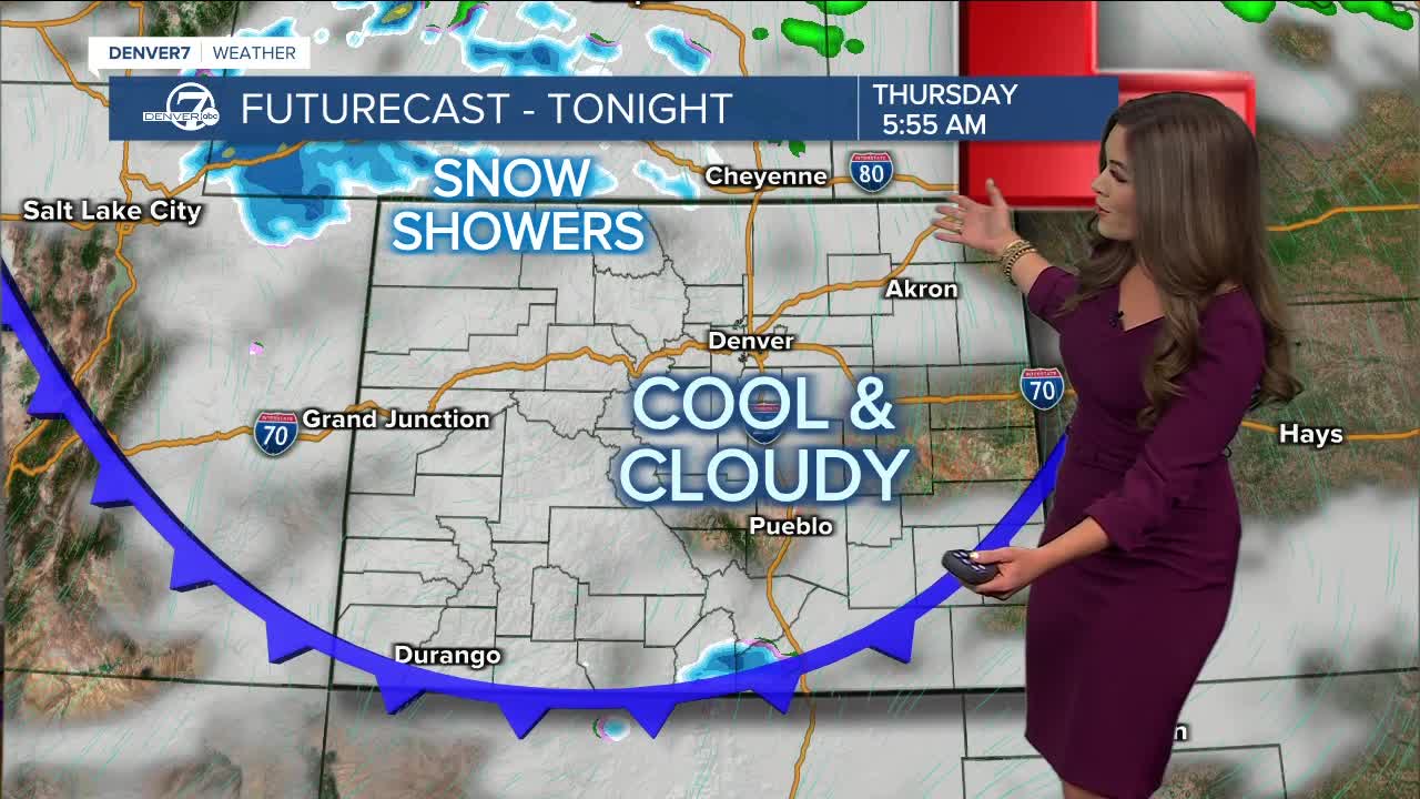 Cold Front Rolls in Overnight