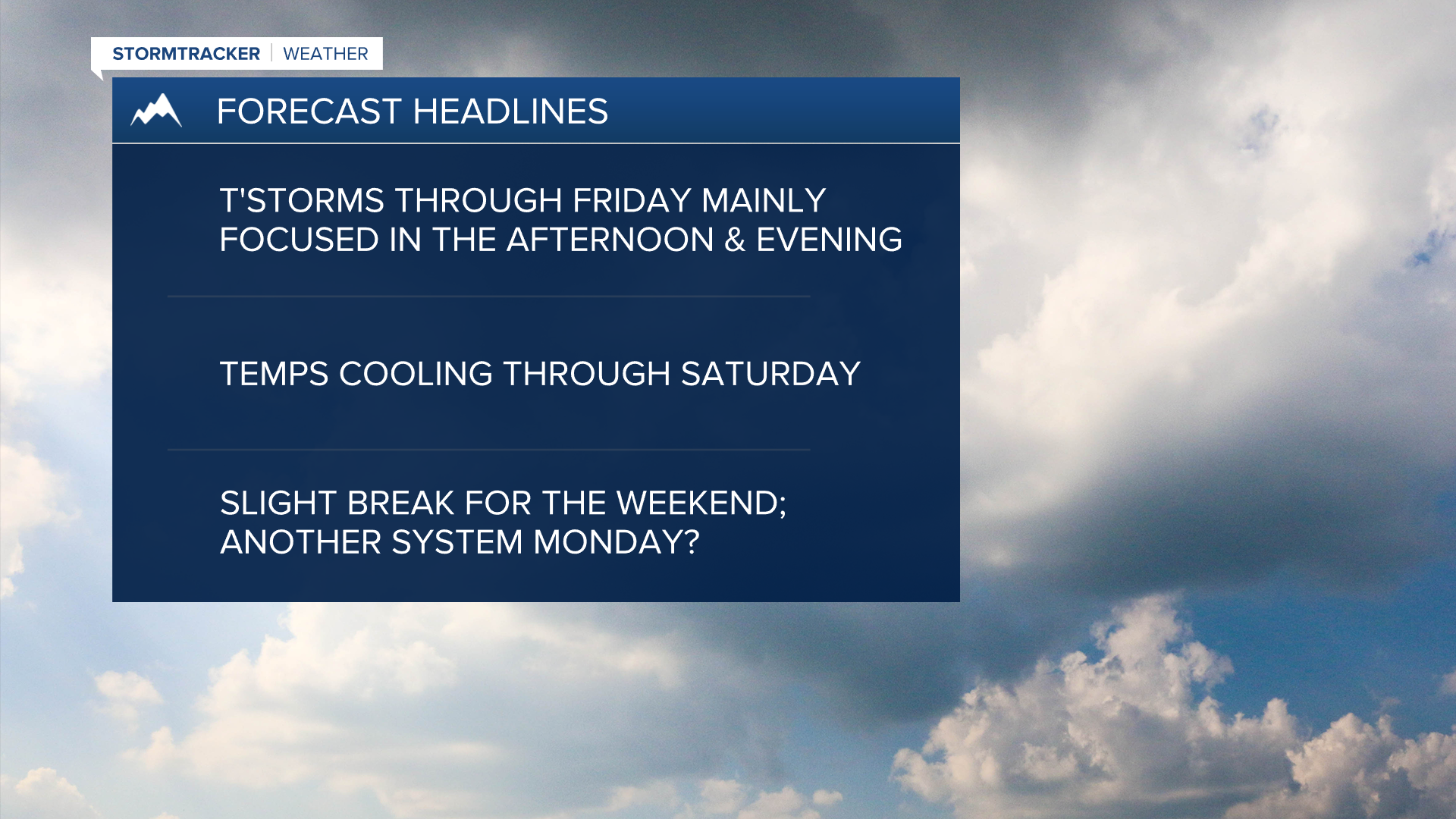 Wx Headlines