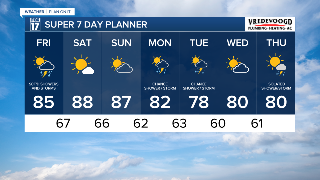 7 Day w Style Guide.png