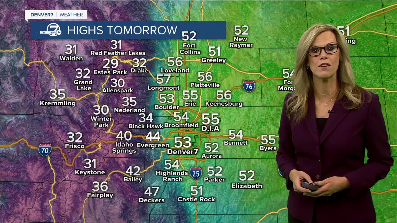 Highs on Sunday