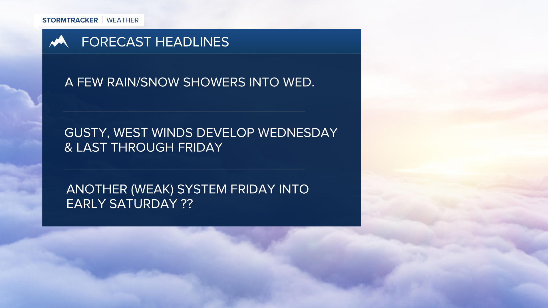 Wx Headlines