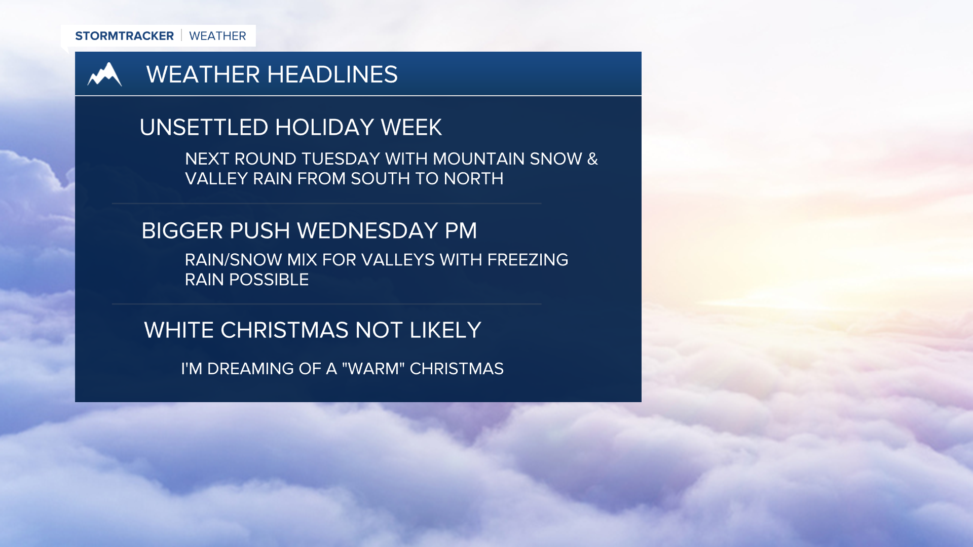 Wx Headlines