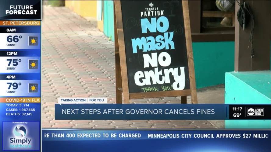 No mask no entry