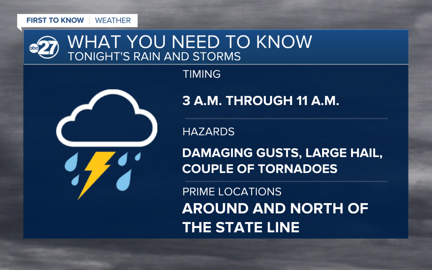 What You Need to Know about tonight's storms (04/02/2024)