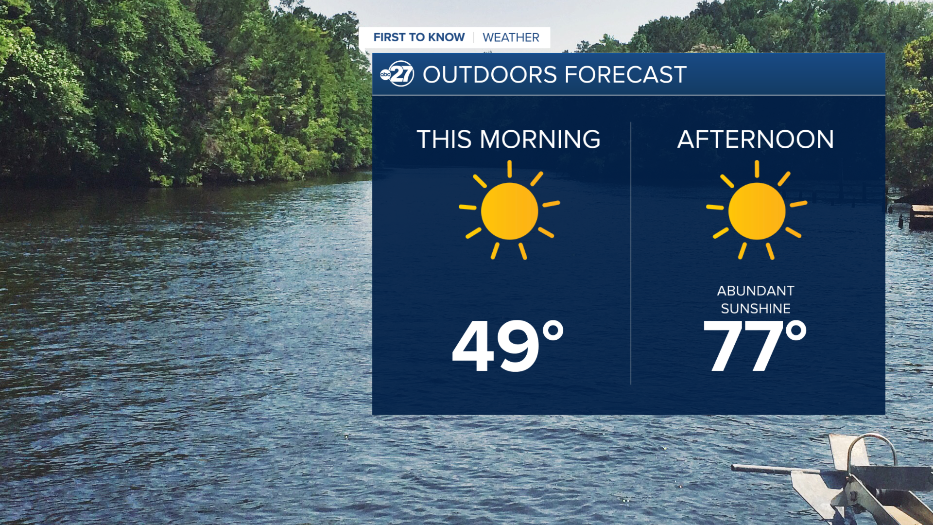 Outdoors Forecast 1009.png