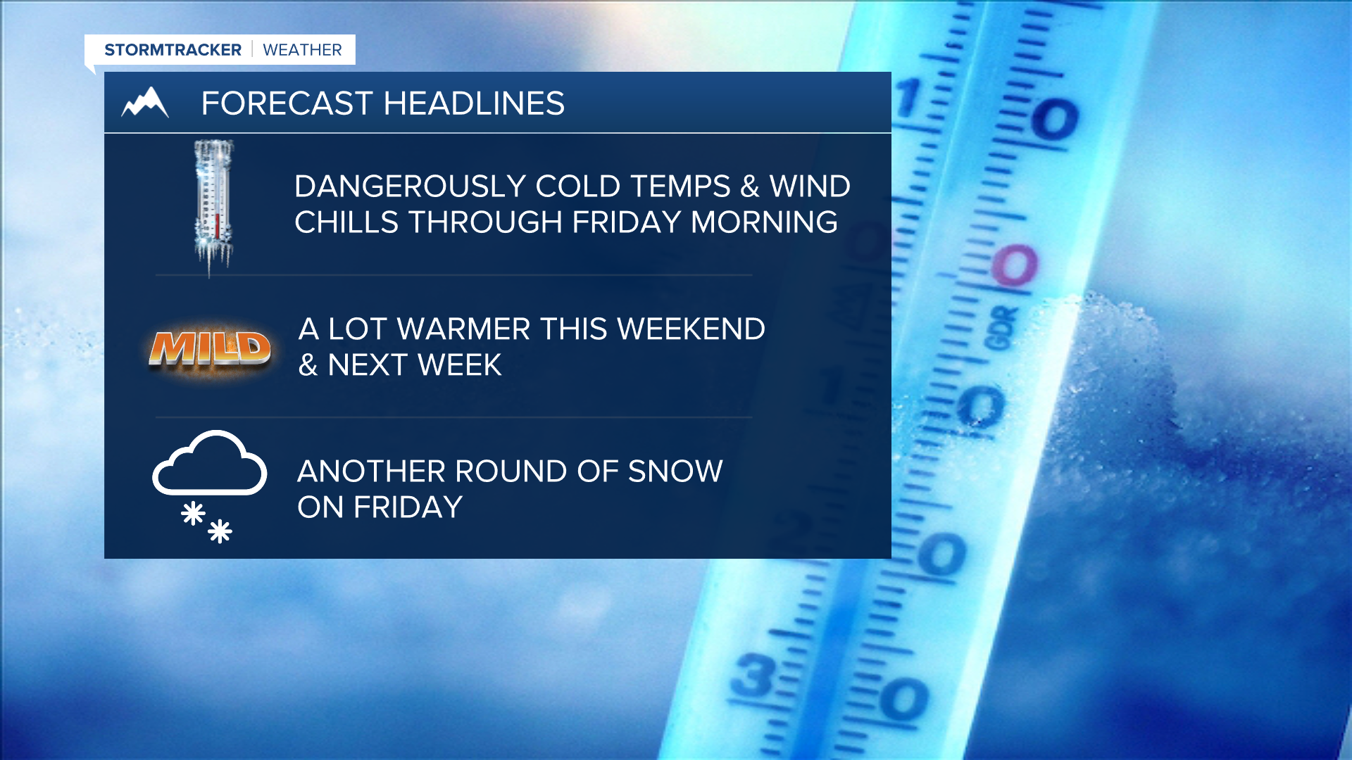 WX Headlines 12-22-2022