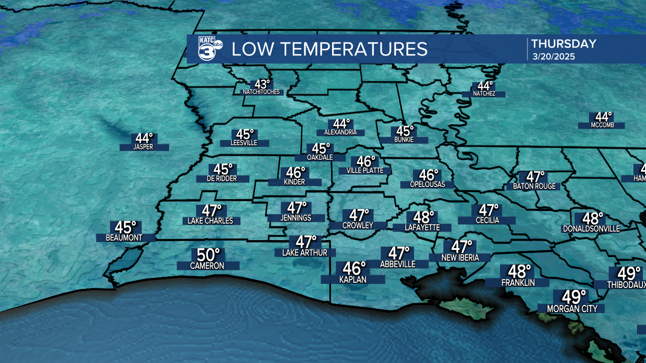 ICAST Lows Tonight.png