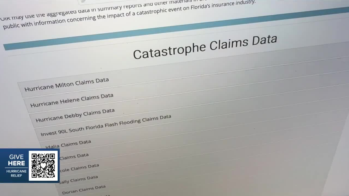 Insurance claims Milton