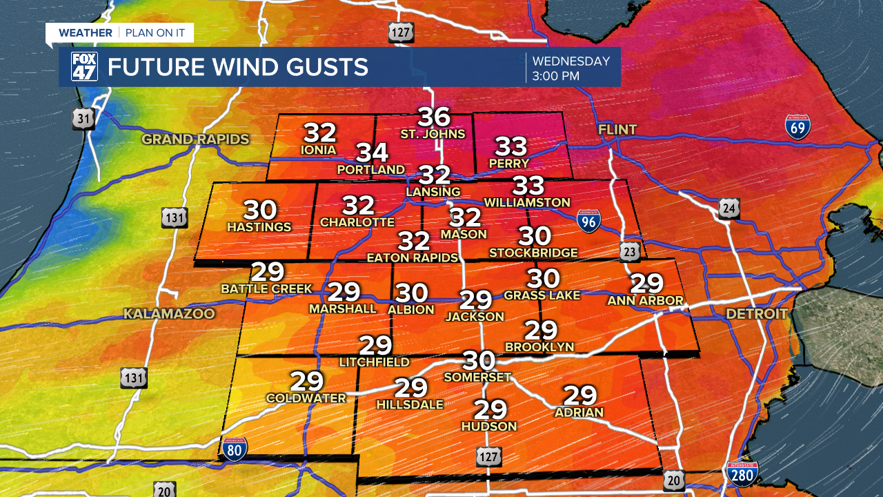 Gusts up to 40 mph today in our neighborhoods