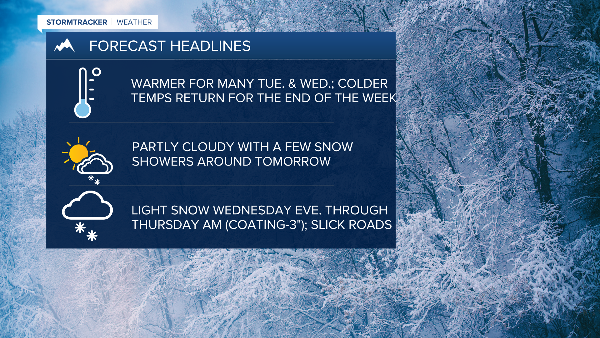 WX Headlines 11-25-24