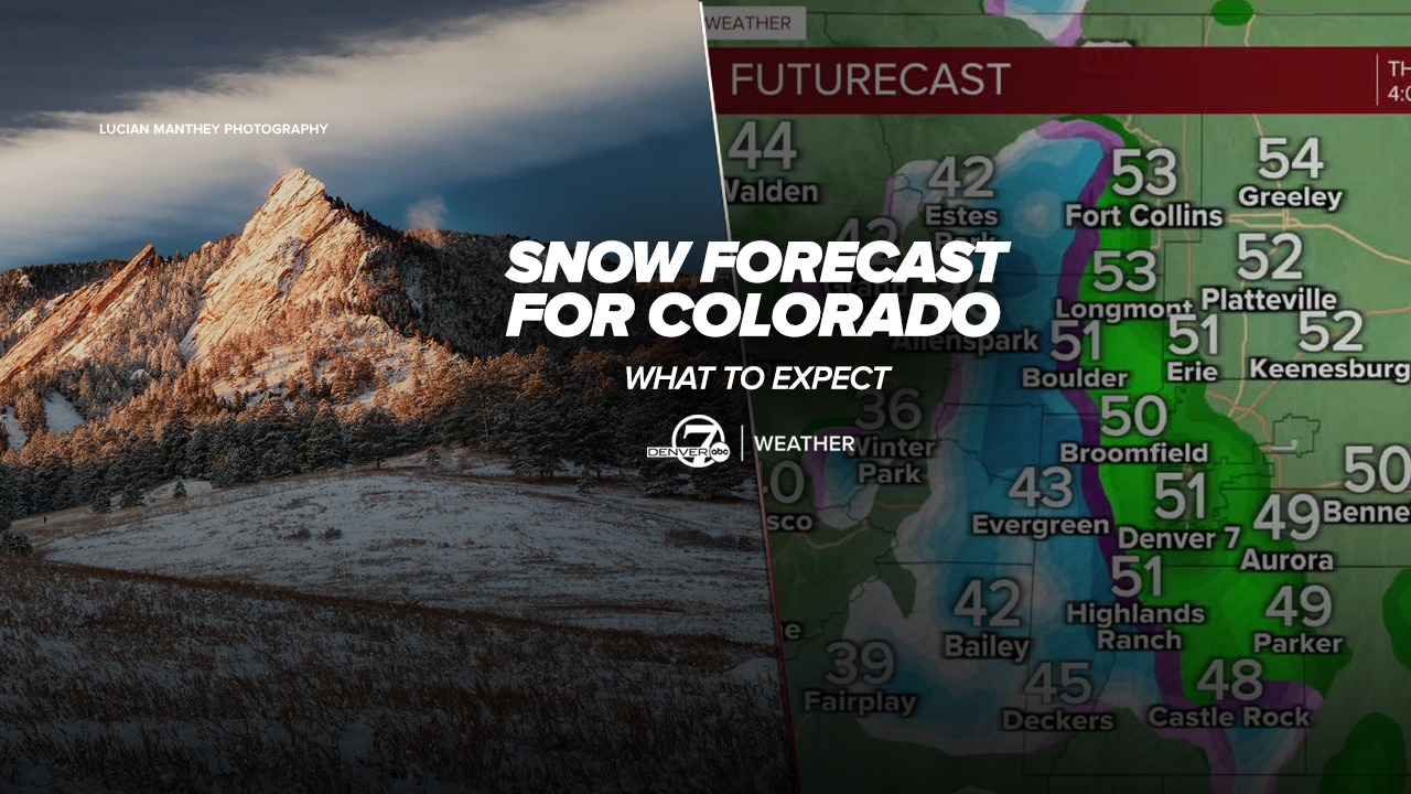 snow forecast colorado.png