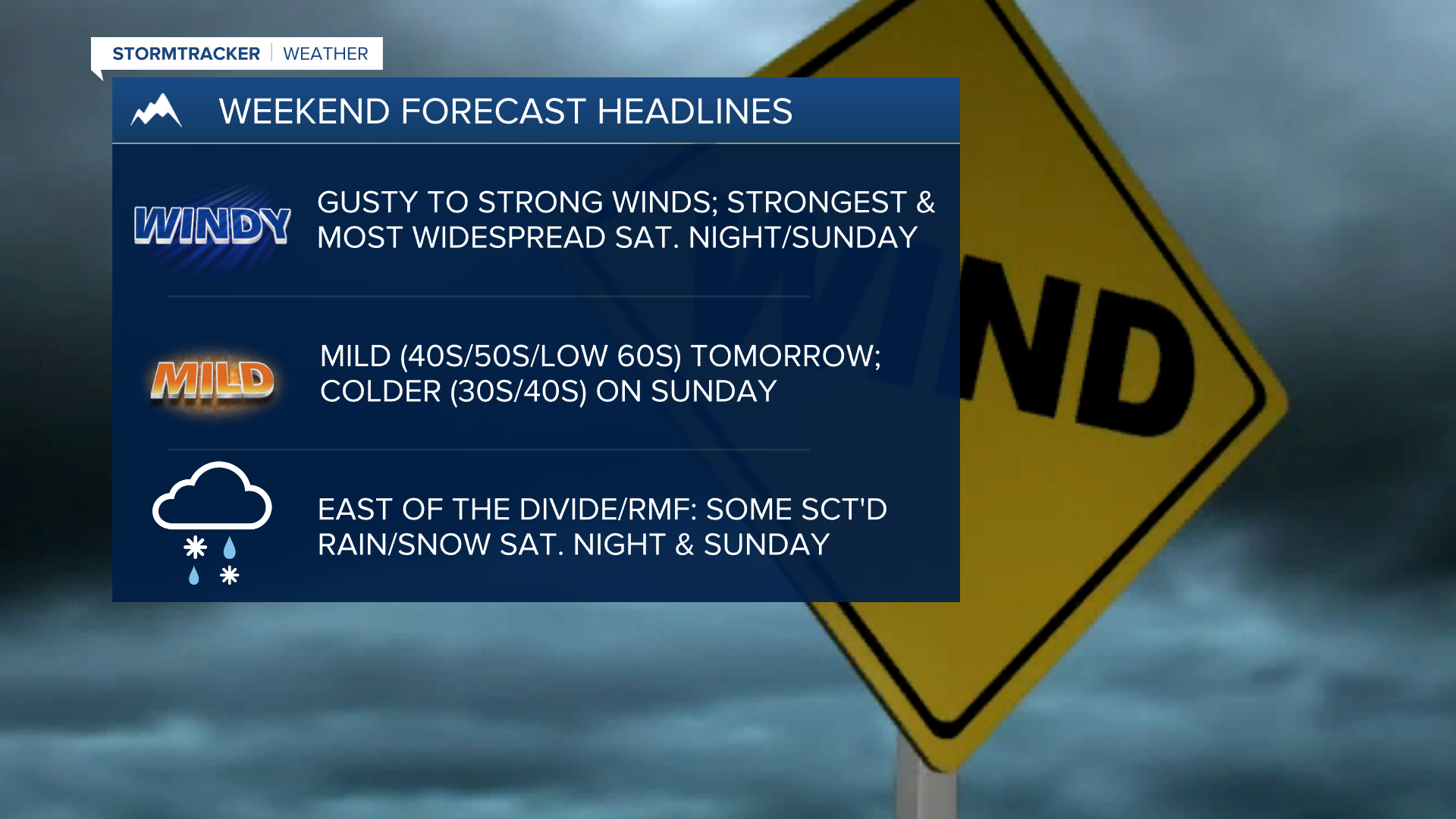 WX Headlines 12-6-2024