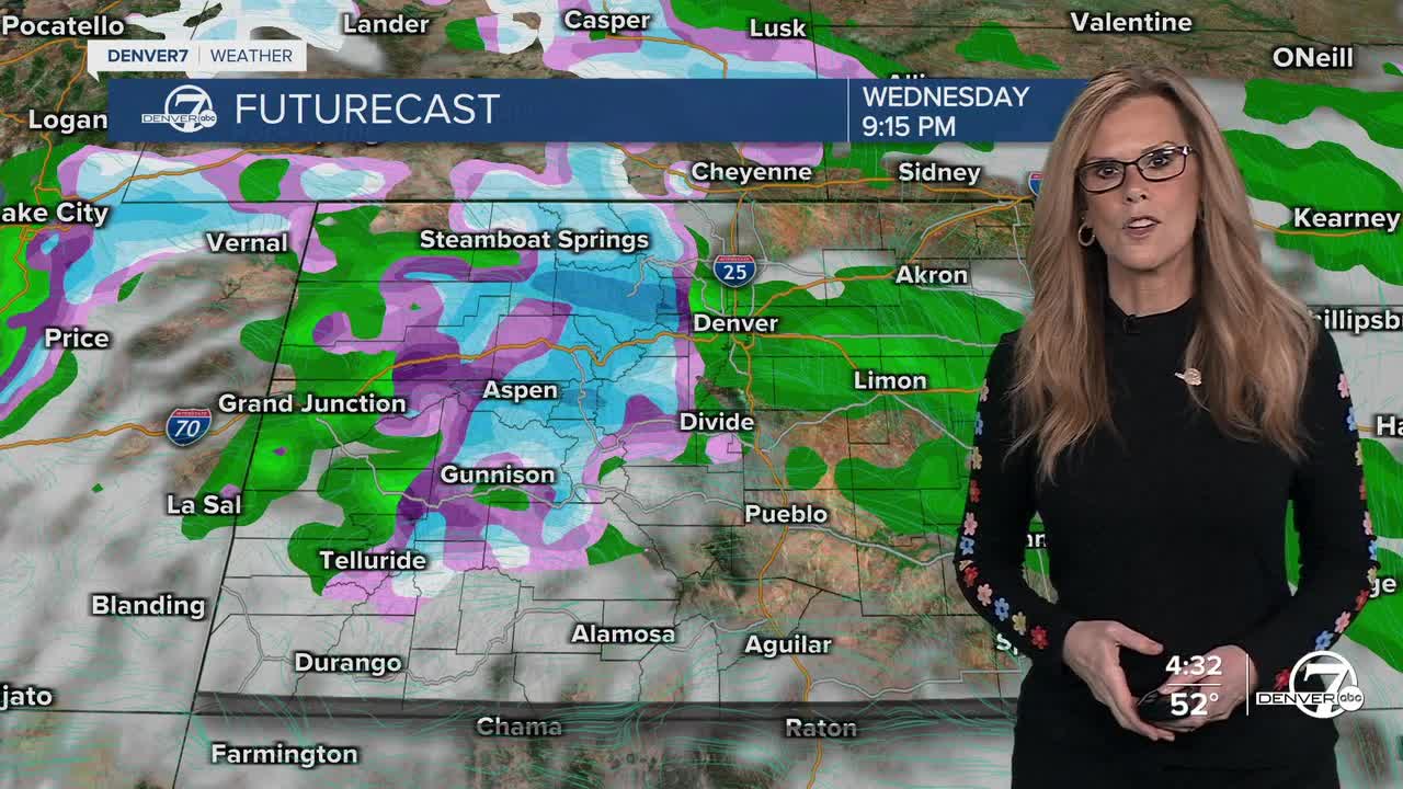 Futurecast for mid-week