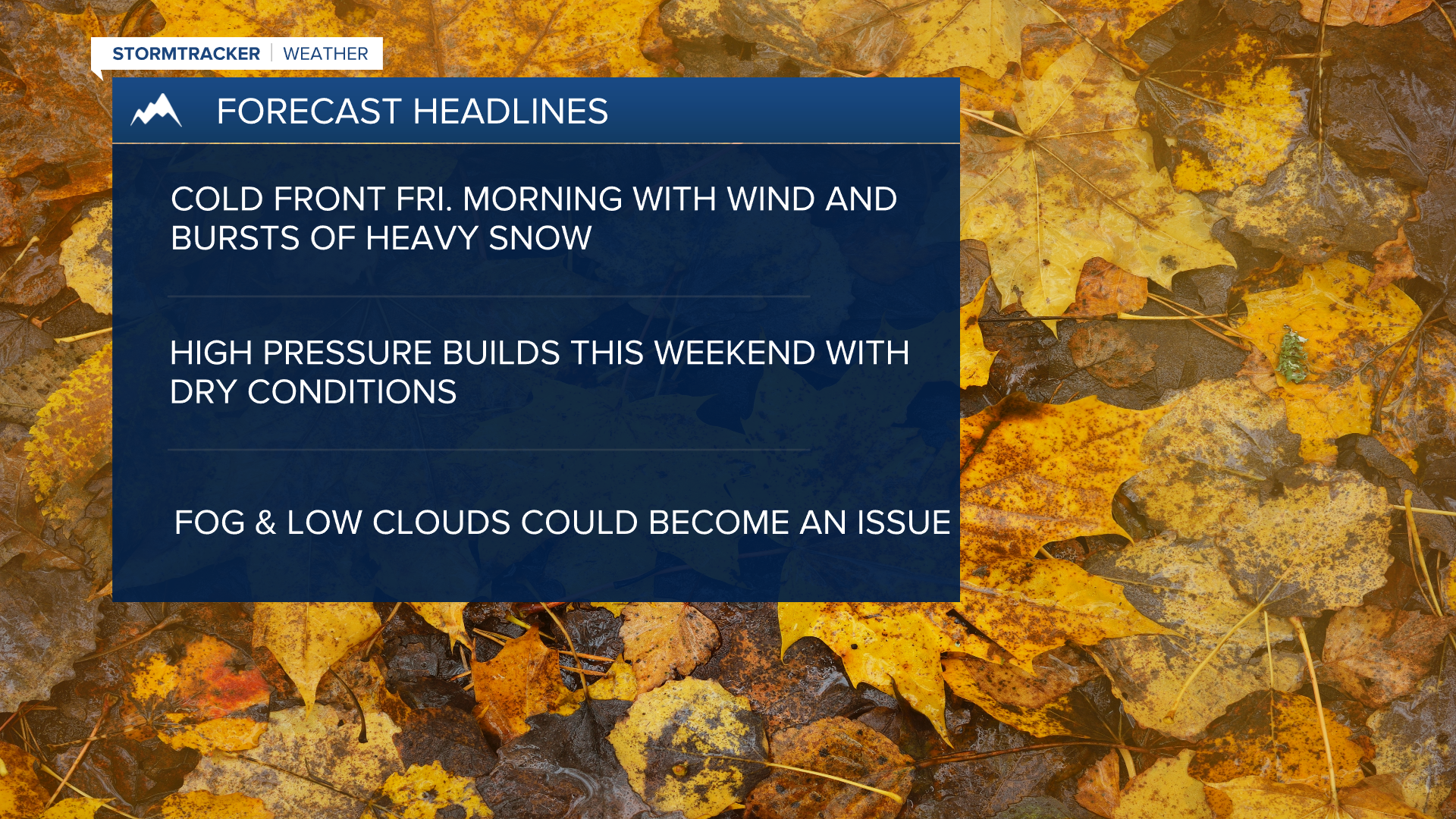 Wx Headlines