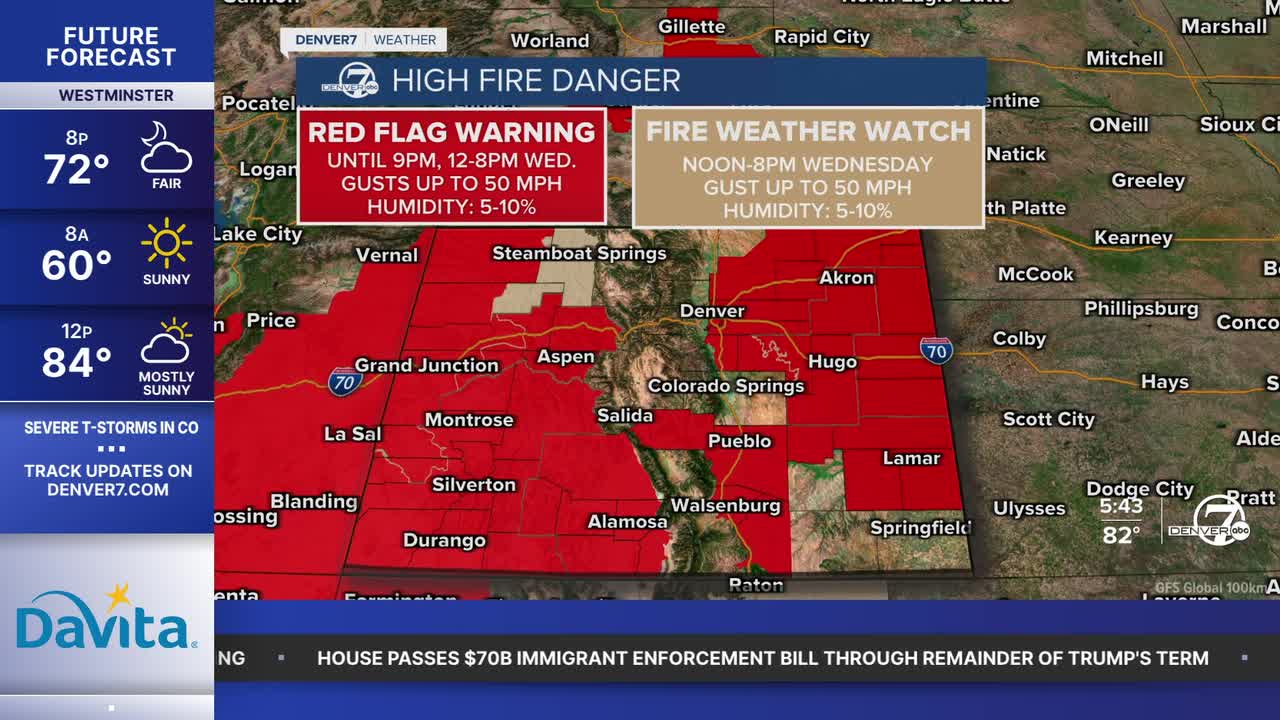 Red Flag Warnings in effect Wednesday