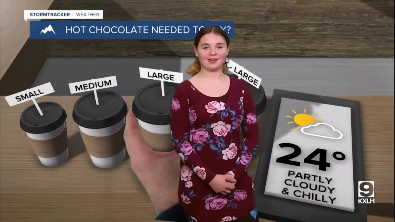 Weather Rookie: Raelin (December 15, 2022)