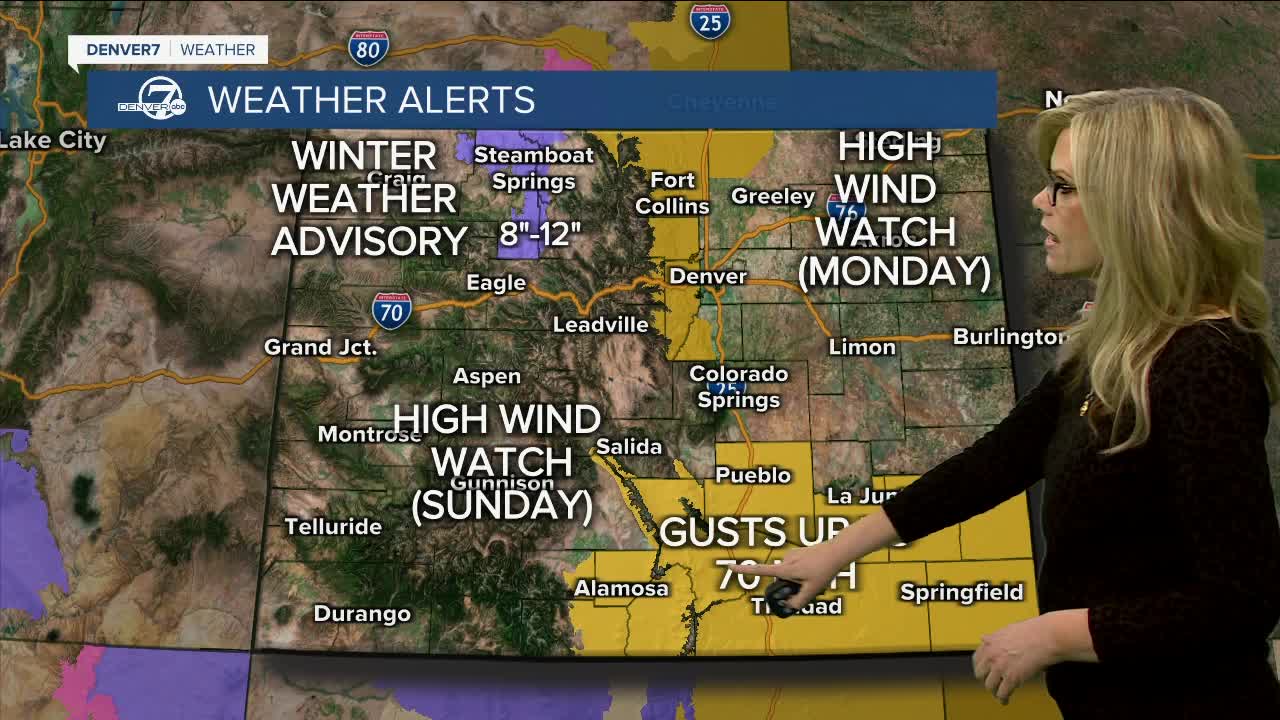 Weather Alerts