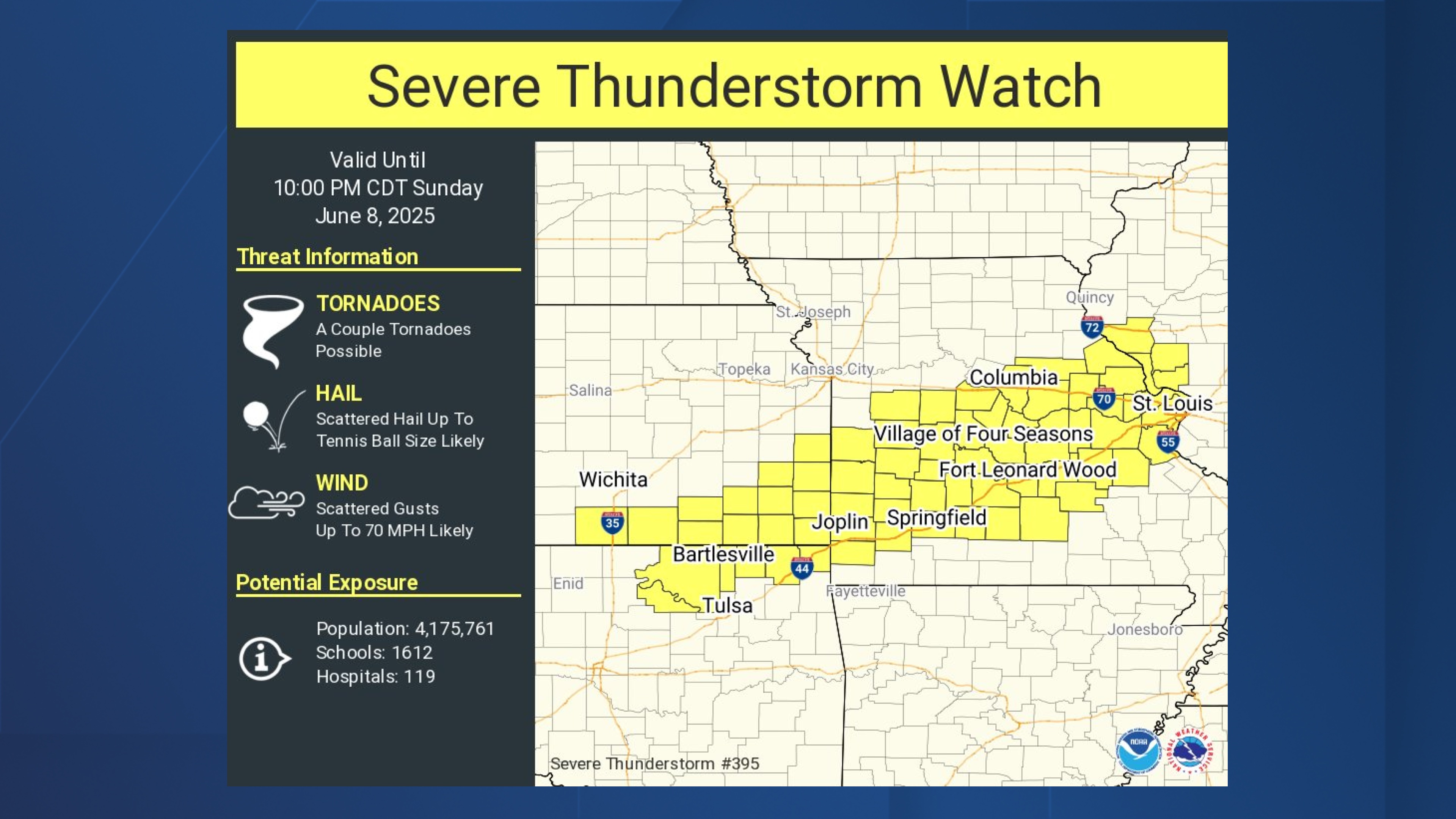 tstorm watch