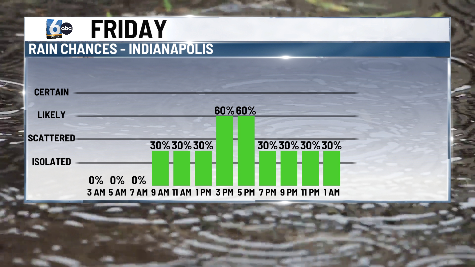 WRTV - POPS FRIDAY.jpg