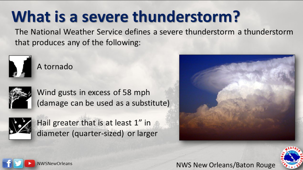 Severe weather basics.png