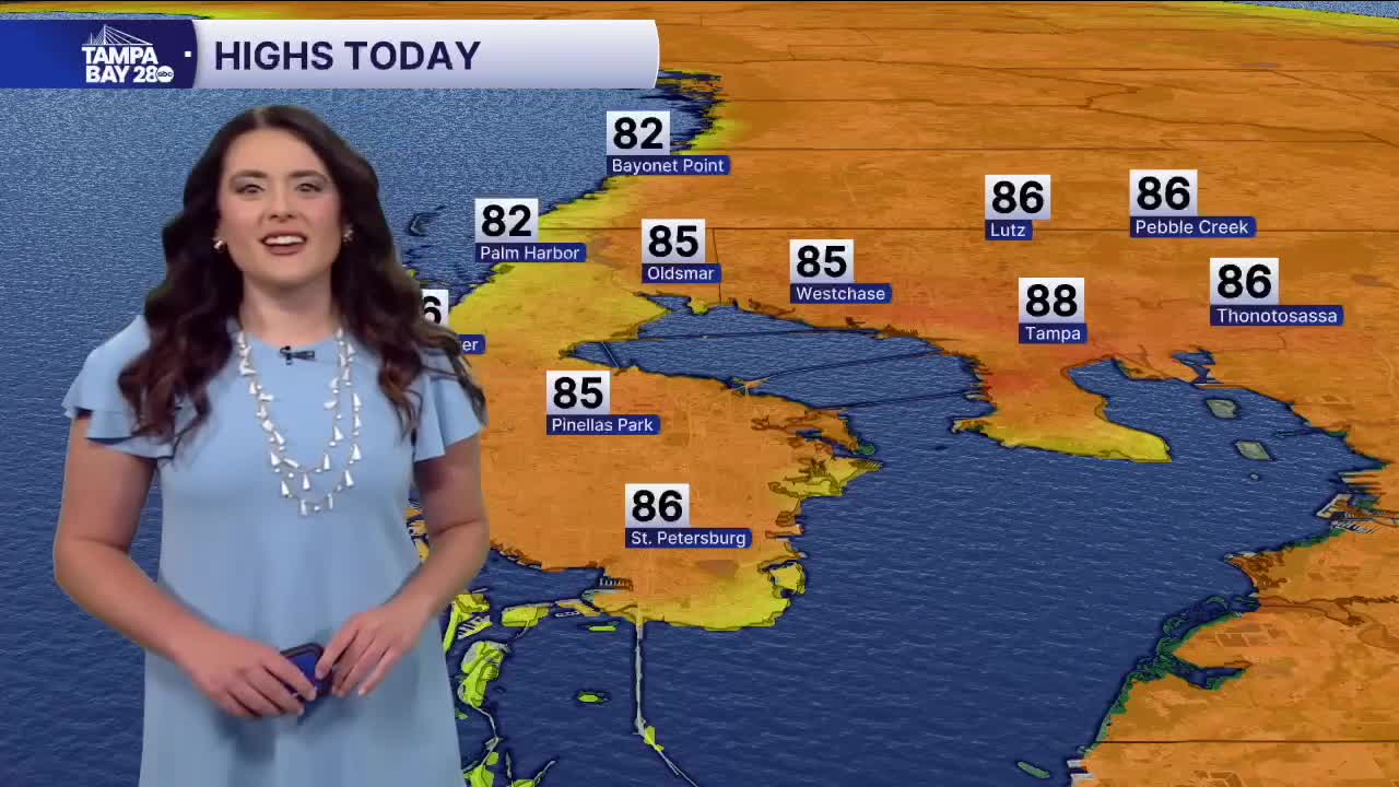Forecast: A quiet and warm week ahead