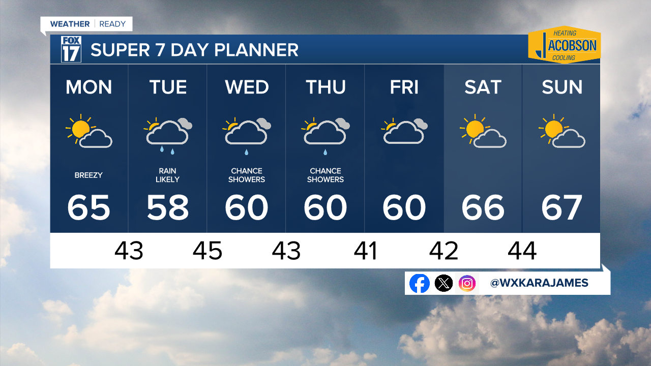 7 Day w Style Guide.png