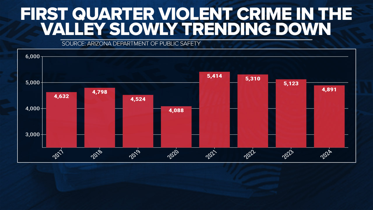 slowly trending 0603.jpg