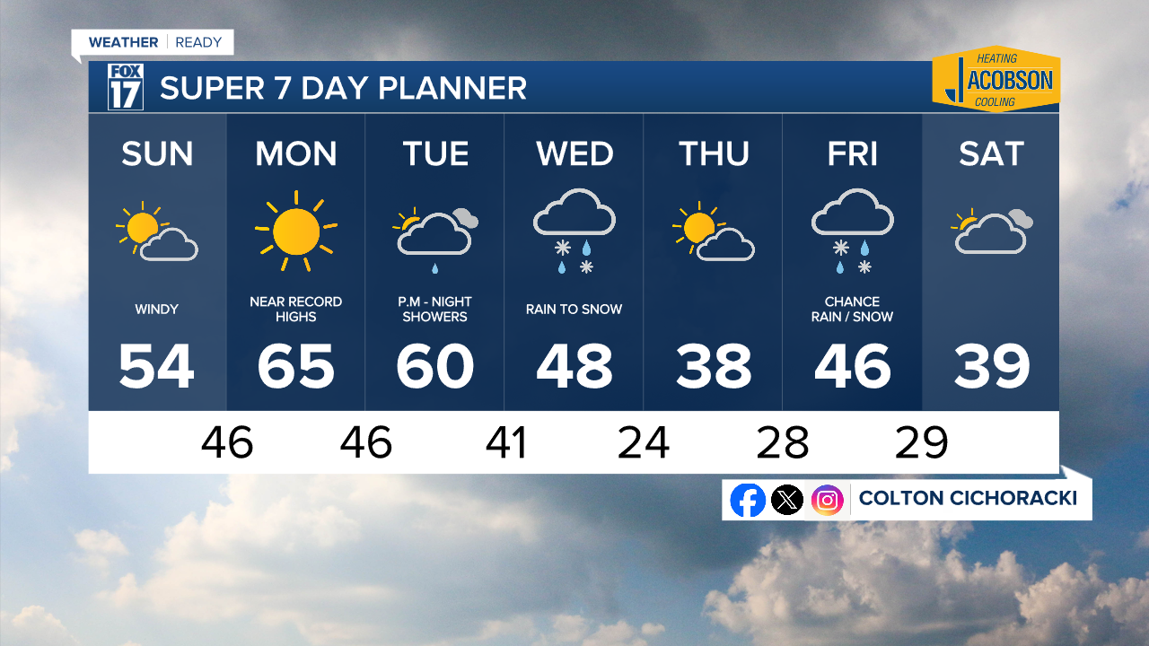 7 Day w Style Guide.png