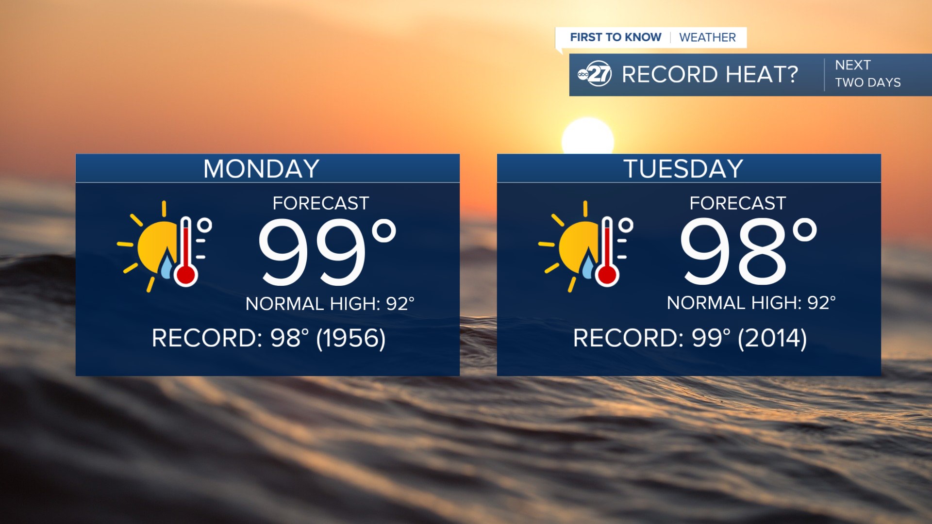 Record or near-record temperatures possible this week