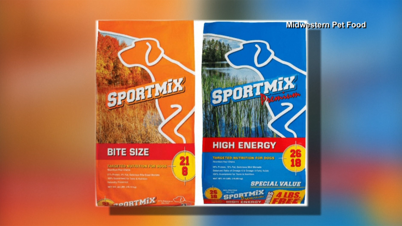 Midwestern Pet Foods