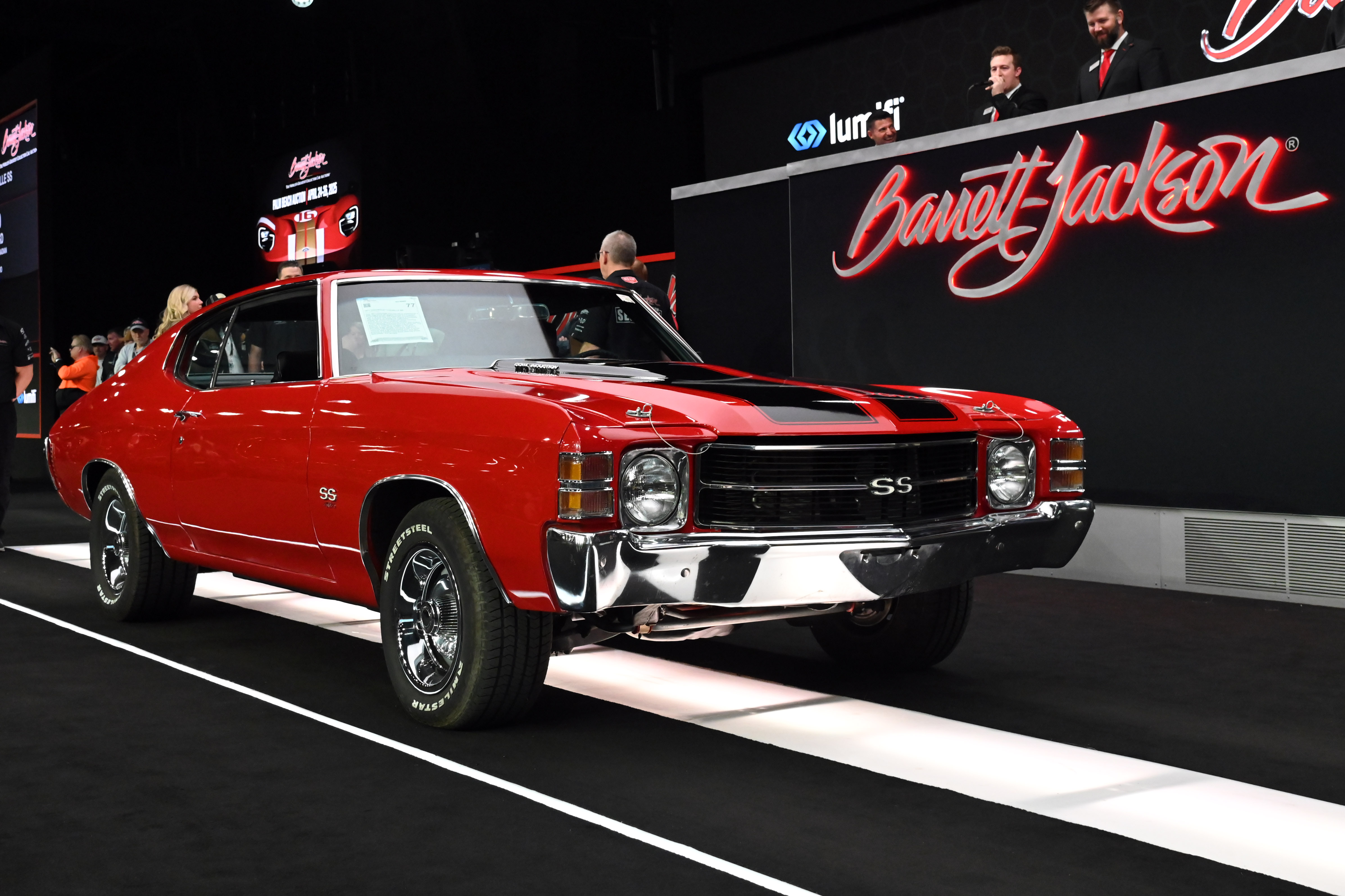 1971 Chevrolet Chevelle SS