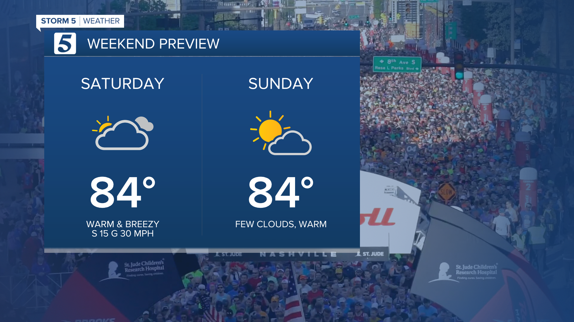 2020 Weekend Forecast.png