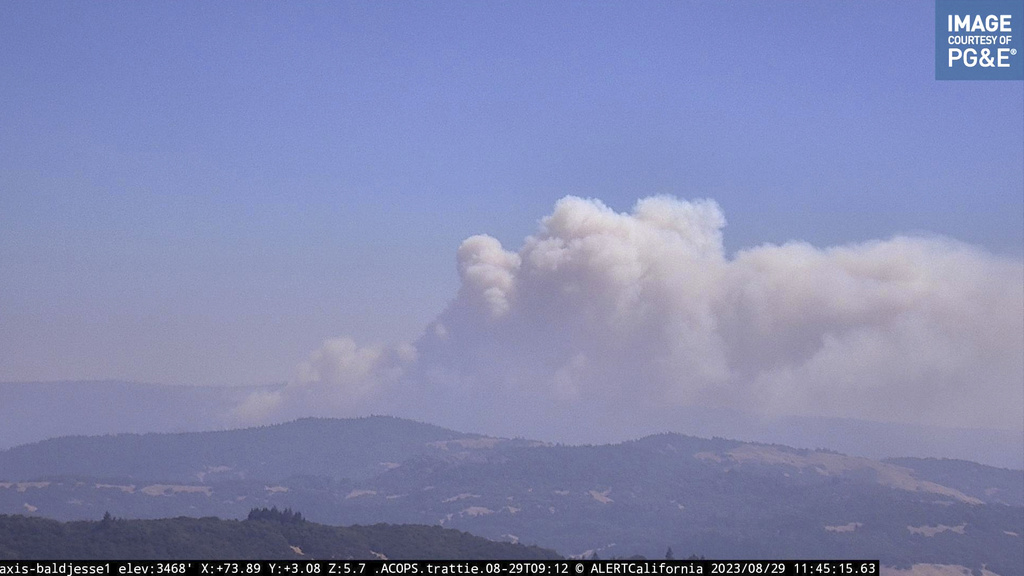 California Fire Weather