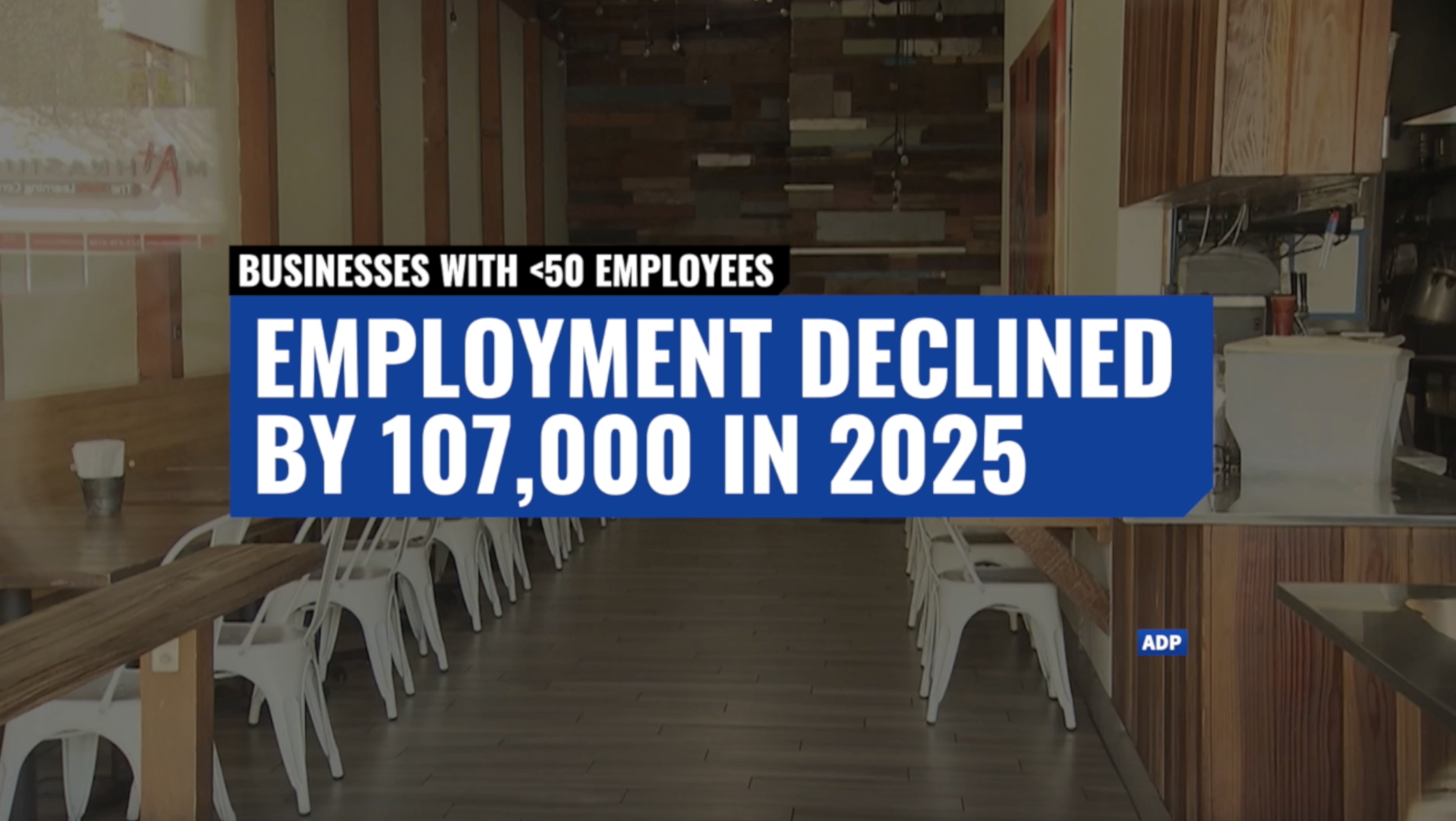 Businesses with fewer than 50 employees decline in 2025