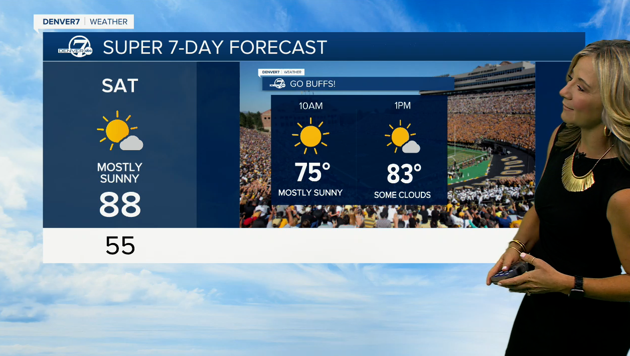 cu boulder weather 9923.png