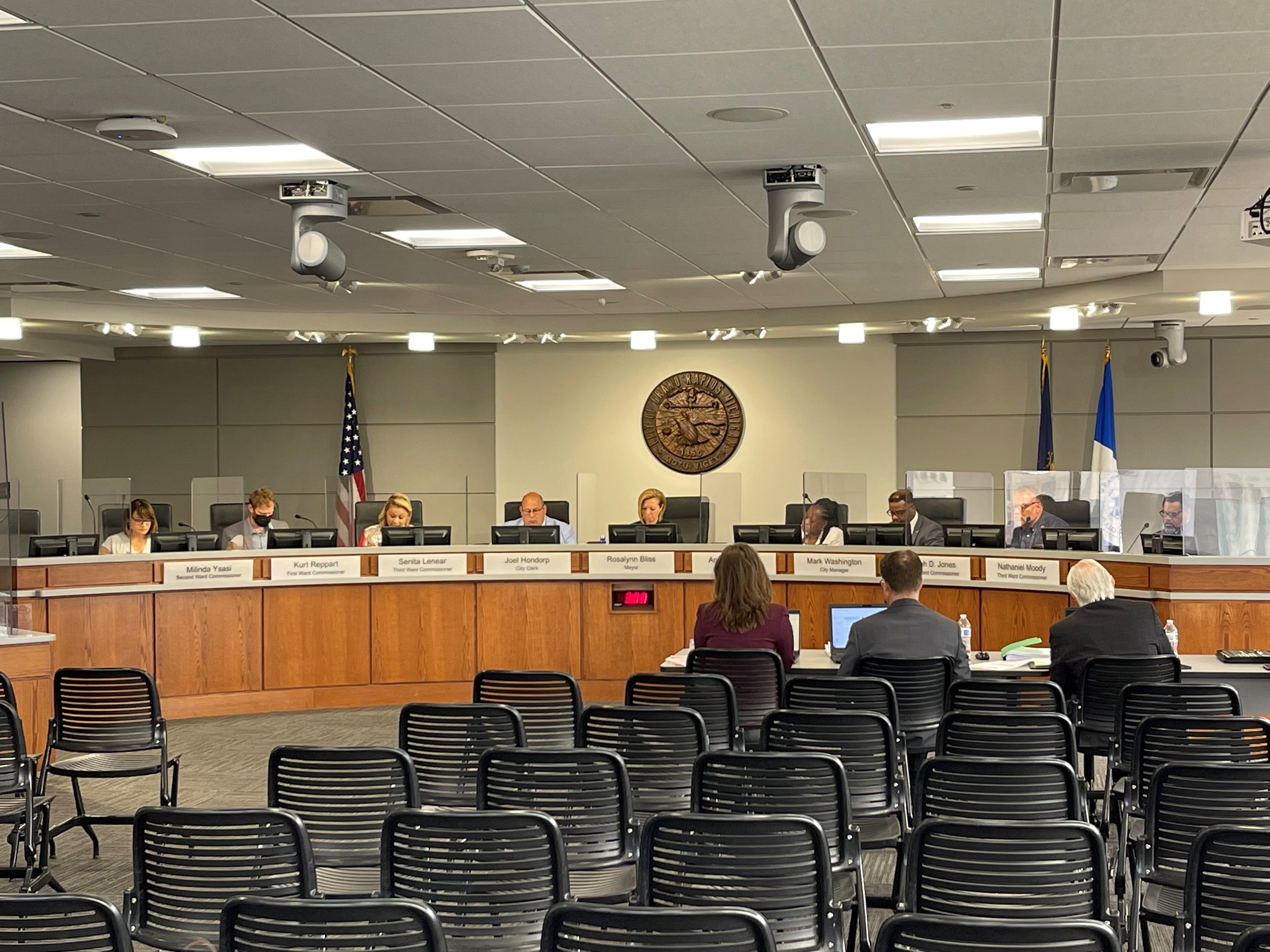 GR City Commission FY2023 Budget