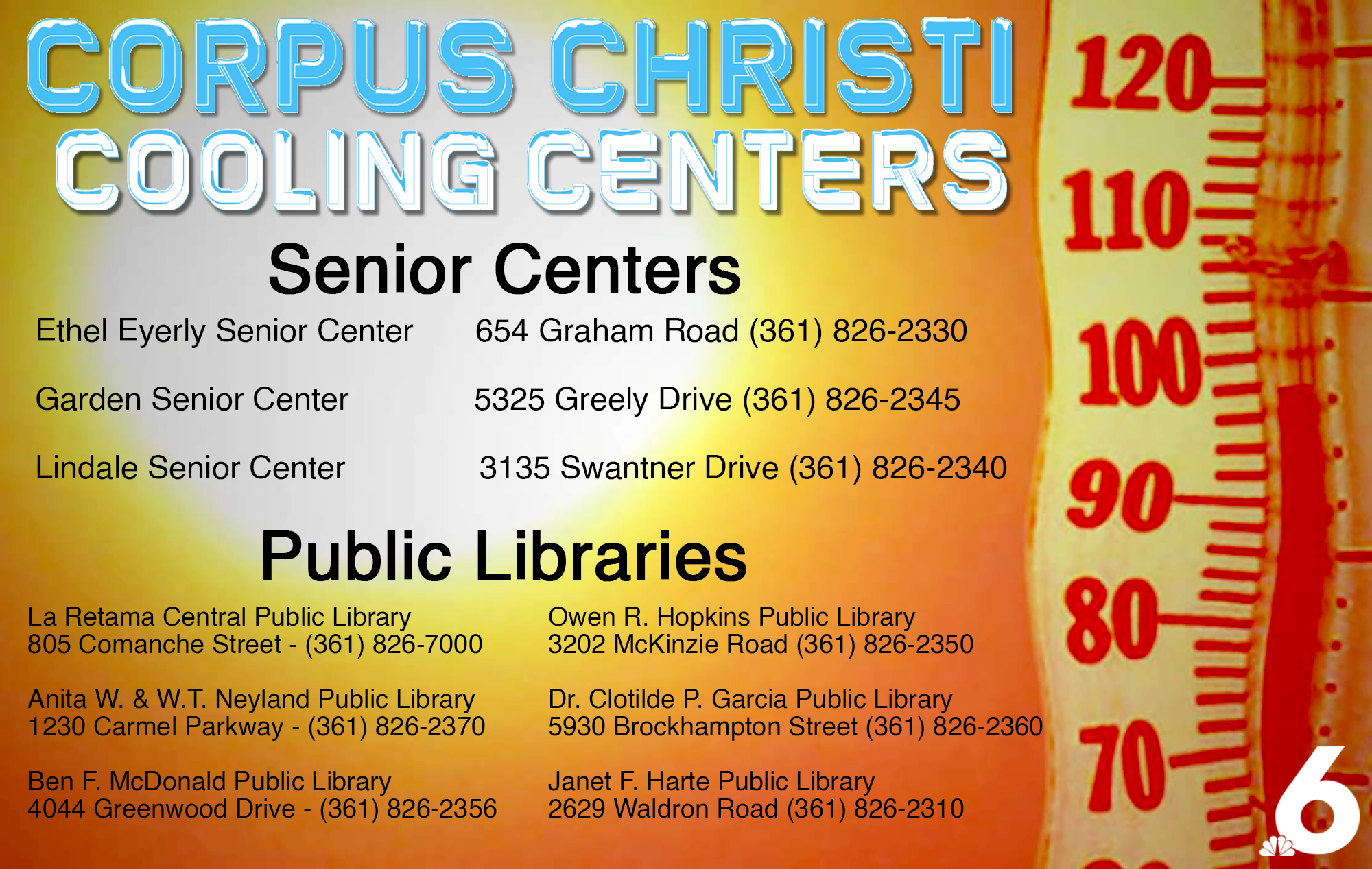 City of Corpus Christi announces cooling centers will be open through weekend - Vimarsana News