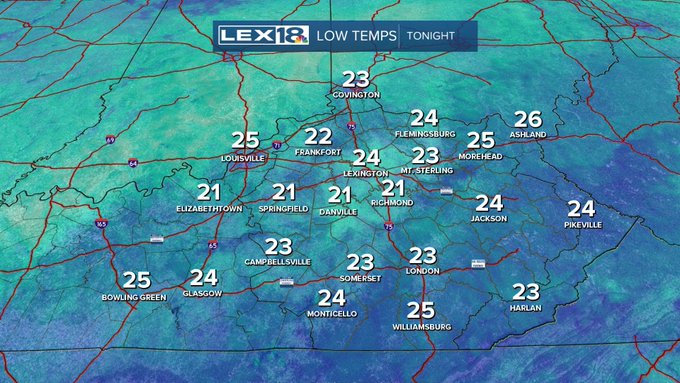 Overnight Lows