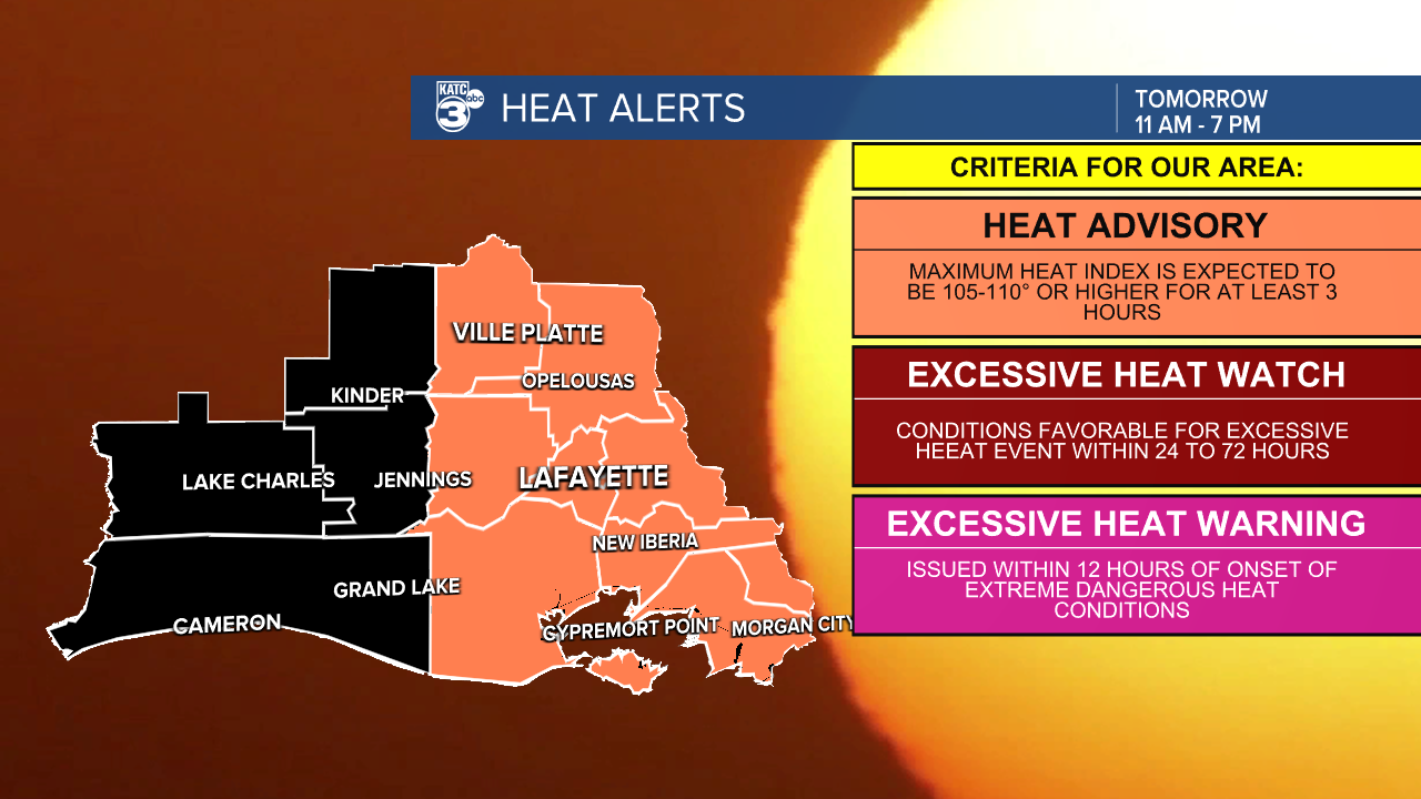 1Heat Alerts.png